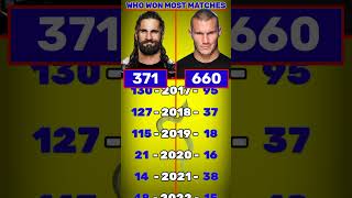 Randy Orton vs Seth Rollins Who Won Most Matches [upl. by Carrington]