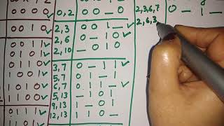 tabulation method with dont care condition  tabular method  quine McCluskey method [upl. by Hsot]