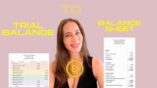 Trial Balance to Balance Sheet Tutorial [upl. by Kurys128]