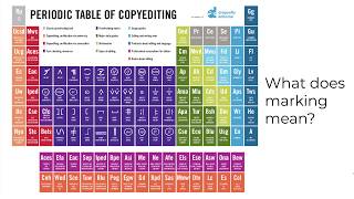 Copyediting amp Proofreading TECM 5195 Module 5 [upl. by Alphonso]