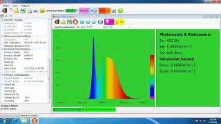 hotobiological Safety of Lamps and Lamp System and IEC TR6247122009 [upl. by Kramnhoj]