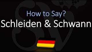 How to Pronounce Schleiden amp Schwann CORRECTLY Cell Theory  Pronunciation [upl. by Ailla247]