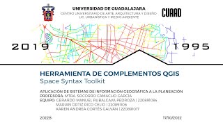 Herramienta de complemento QGIS  Space Syntax Toolkit [upl. by Anais]