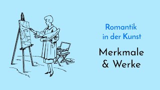 Die Epoche der Romantik in der Kunst einfach erklärt  Merkmale Künstler und Werke  Zeitraum [upl. by Notneb]