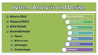 12  System Analysis and Design  SDLC Models  What is Waterfall Model  Advantages  Disadvantages [upl. by Vez]