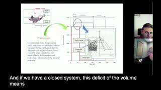 What is the difference between Counter Pressure and Low Pressure Casting Processes [upl. by Boar904]