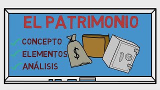 El patrimonio  Concepto  Elementos  Analisis EXPLICACIÓN FACIL Y RAPIDA [upl. by Shakespeare]