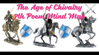 The age of Chivalry 7th standard English poem mind map [upl. by Nibla]