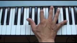 How to play quotI Dont Like Mondaysquot intro  The Boomtown Rats  Piano Tutorial [upl. by Anwaf47]