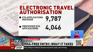 9787 electronic travel authorisation applications made [upl. by Eberly447]