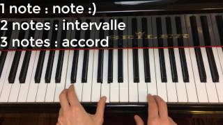 Les accords de trois sons expliqués simplement au piano [upl. by Millard]