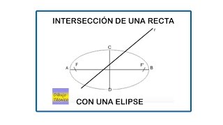 Intersección de una recta con una elipse [upl. by Lise]