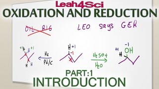 Intro to Oxidation and Reduction Reactions in Organic Chemistry [upl. by Ludvig]