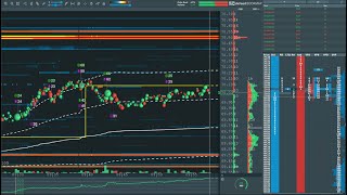 cl futures live bookmap dxfeed [upl. by Nalehp]