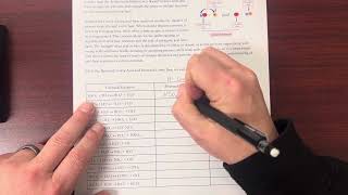 BronstedLowry Acids And Bases  Identification Review [upl. by Hanschen775]