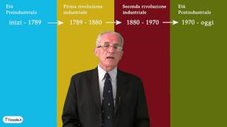 Economia 21 Il periodo preindustriale Breve storia delleconomia  TV scuola [upl. by Anieral]