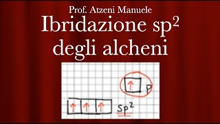 Ibridazione sp2 degli alcheni L37 ProfAtzeni ISCRIVITI [upl. by Hajidak]