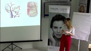 Masterclass Facial Danger Zones Hyalual Teorie 20240608 [upl. by Raynah515]