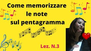 🎹🎷🎧🎻🎺come imparare  come memorizzare le note sul pentagramma 3 lezione [upl. by Starlin194]