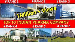 Top 10 pharma companies in india  Top 10 Pharmaceutical company in India  Pharma lecture [upl. by Irrek]