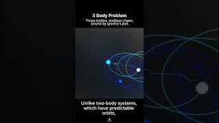 The 3 Body Problem Chaos Gravity and Unsolvable Mysteries 🪐🔭 perspective space sciencefacts [upl. by Lamraj]