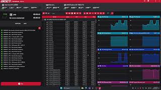 I914900K OCCT Benchmark [upl. by Delphinia]