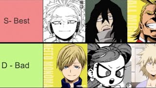 My Hero Academia Tier List  Worst To Best Characters Ranking [upl. by Ultima]