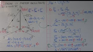 FÍSICA I FUERZA RESULTANTE VECTORES EN EL ESPACIO [upl. by Ausoj]