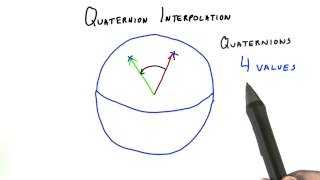 Quaternion Interpolation  Interactive 3D Graphics [upl. by Onateag]