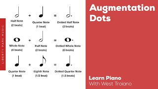 What are Augmentation Dots  Beginning Piano Theory  Liberty Park Music [upl. by Fawnia4]