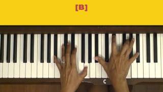 Oh What A Beautiful Morning Piano Tutorial SLOW [upl. by Lubba]