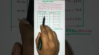 quotHow to Find Missing Frequency Given the Mean  Class 10 Statisticsquotshorts [upl. by Anigriv]