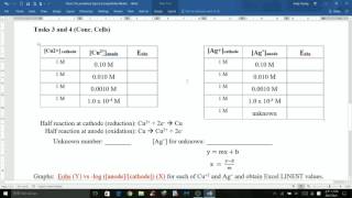 CHEM 216 Experiment 6 Spontaneity of Electrochemical Cell Reactions Worksheet Task 3amp4 [upl. by Ecirahs]