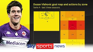 An Indepth look at Dusan Vlahovic as Arsenal aim to sign the Fiorentina striker [upl. by Rad834]