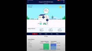 SolarEdge Home Ev Charger [upl. by Teerpnam]