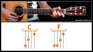 Jouer Ho Hey The Lumineers  Cours guitare Tuto  Tab [upl. by Allebasi]