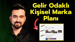 Kişisel Markalaşma Planı Örneği Sana Da Yapalım [upl. by Loise]