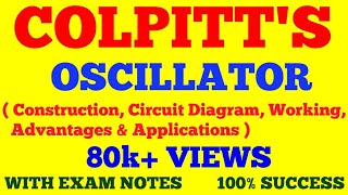 COLPITTS OSCILLATOR  CONSTRUCTION WORKING ADVANTAGES amp APPLICATIONS OF COLPITTS OSCILLATOR [upl. by Galatea]