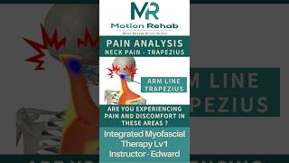 Are you experiencing pain and discomfort in these areas [upl. by Benton111]