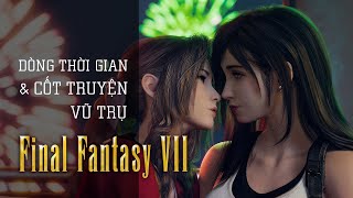 Dòng Thời Gian TẤT CẢ GAME Vũ Trụ FINAL FANTASY VII  Tiền Truyện REBIRTH [upl. by Yntirb]