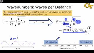 1004 The Wavenumber Scale [upl. by Matthieu]