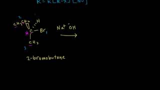 SN2 mechanism and stereochemistry [upl. by Anauqed]