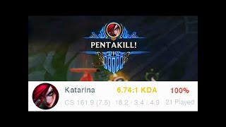 Rank 3 katarina full gameplay in master elo2 pentakills27 kills hard carry🔥🔥🔥 [upl. by Retloc]