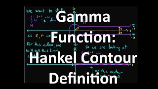 Gamma Function Hankel Contour Definition [upl. by Kcirdehs]