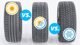 Michelin Pilot Sport 4S vs Michelin Pilot Sport All Season 4 vs Michelin XIce Snow [upl. by Flavian]