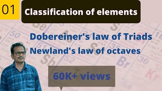 Classification of elements class 10class 11  Dobereiners law of Triads  Newlands law of octaves [upl. by Lally]