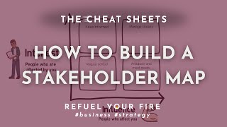 How to build a key stakeholder map  Stakeholder mapping  Lauren Kress [upl. by Bendicty]