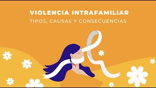 Violencia Intrafamiliar  Tipos Causas y Consecuencias [upl. by Adamec]