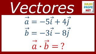 PRODUCTO PUNTO DE VECTORES EN EL PLANO  Ejercicio 1 [upl. by Shedd289]