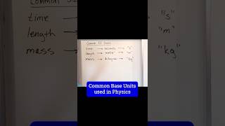 Perfect Base Units Used in Physics [upl. by Fleta]